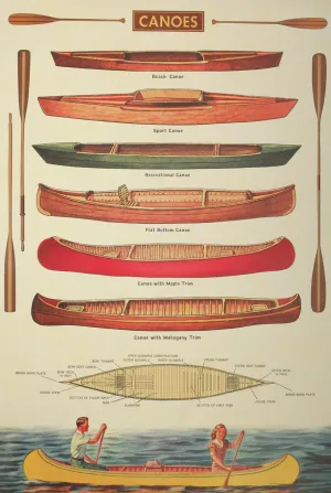 Florentine Print Canoes